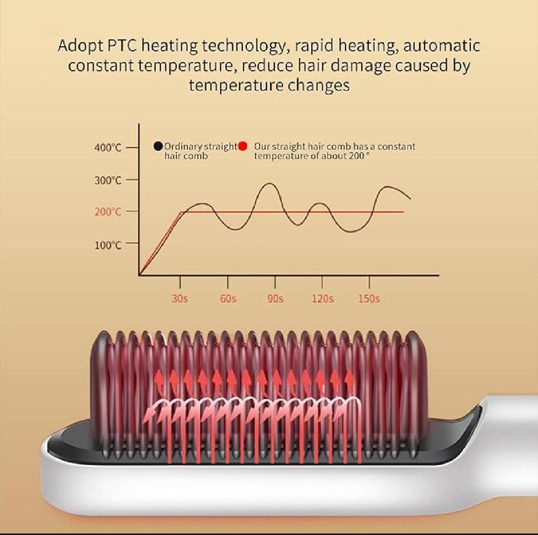 Hair Straightener Brush Straightening Comb, 5 Temp Settings, Fast Heating Hair Straightener Comb & Iron, Straight Hair and Curly Hair Dual-Purpose Electric Heating Curling Iron